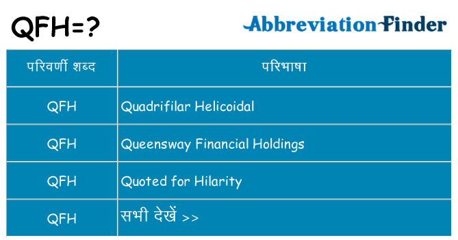 qfh का क्या अर्थ है