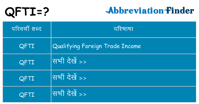 qfti का क्या अर्थ है