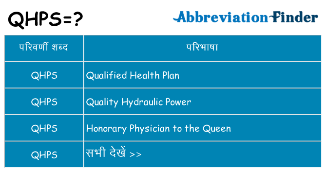 qhps का क्या अर्थ है