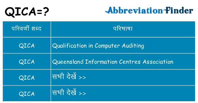 qica का क्या अर्थ है