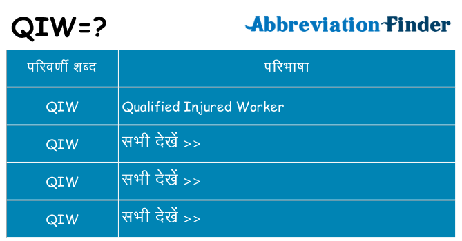qiw का क्या अर्थ है