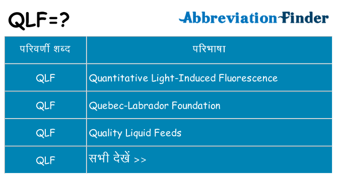qlf का क्या अर्थ है
