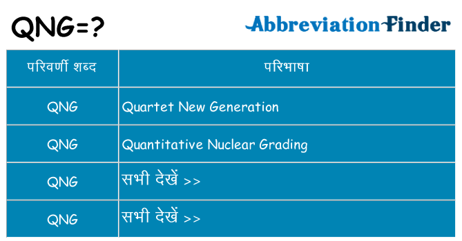 qng का क्या अर्थ है