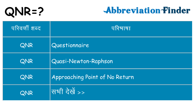 qnr का क्या अर्थ है