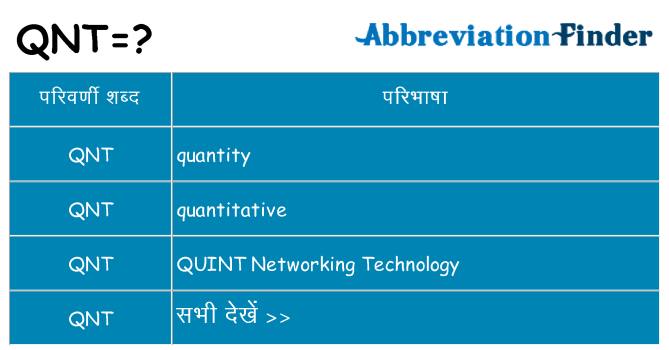 qnt का क्या अर्थ है
