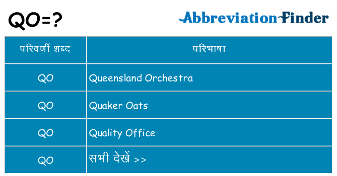 qo का क्या अर्थ है
