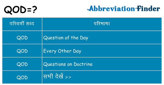 qod का क्या अर्थ है