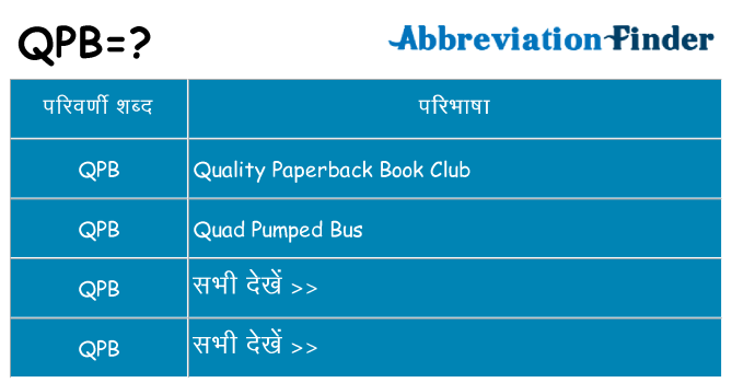 qpb का क्या अर्थ है