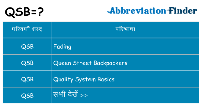 qsb का क्या अर्थ है