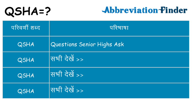 qsha का क्या अर्थ है