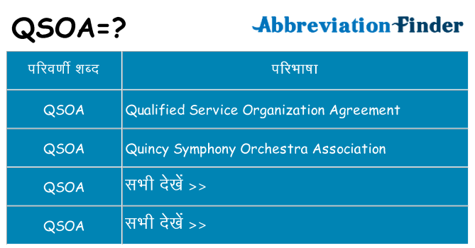 qsoa का क्या अर्थ है