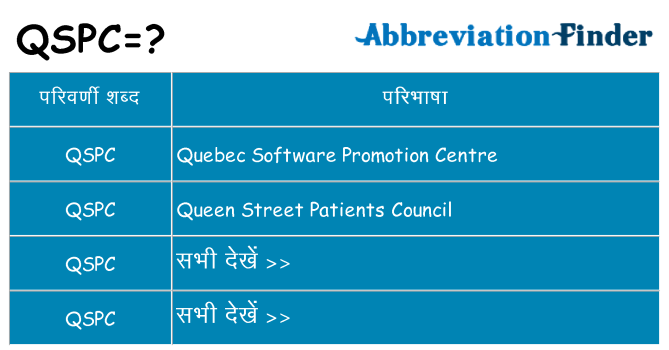 qspc का क्या अर्थ है