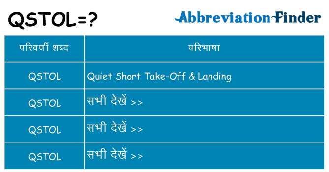 qstol का क्या अर्थ है