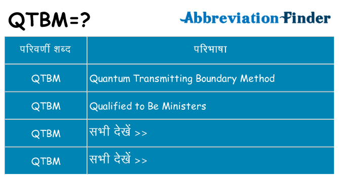 qtbm का क्या अर्थ है