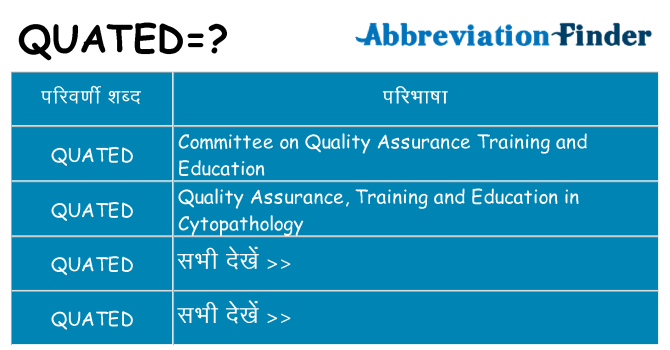 quated का क्या अर्थ है