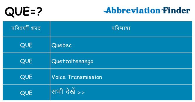 que का क्या अर्थ है