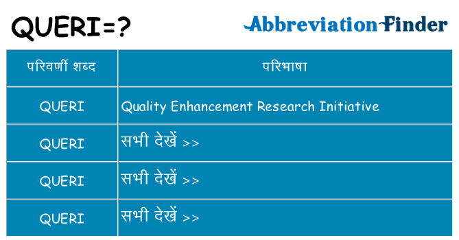queri का क्या अर्थ है