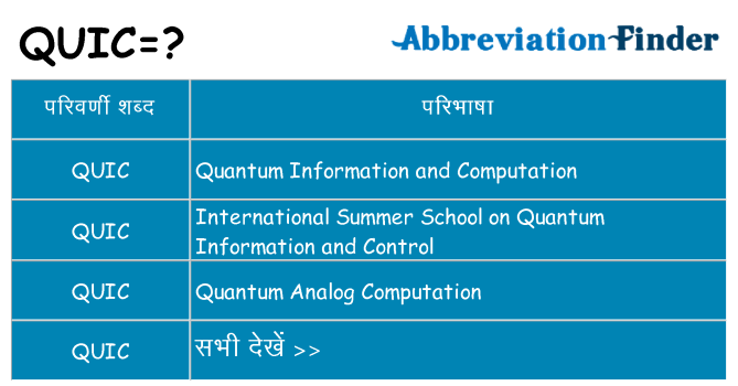 quic का क्या अर्थ है