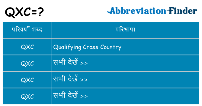 qxc का क्या अर्थ है