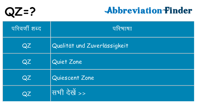 qz का क्या अर्थ है