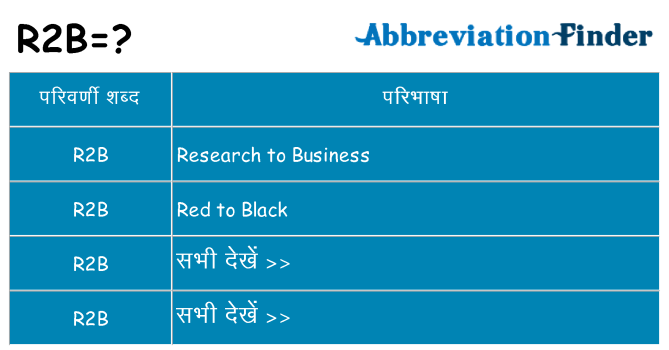r2b का क्या अर्थ है