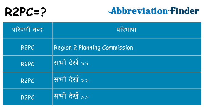 r2pc का क्या अर्थ है