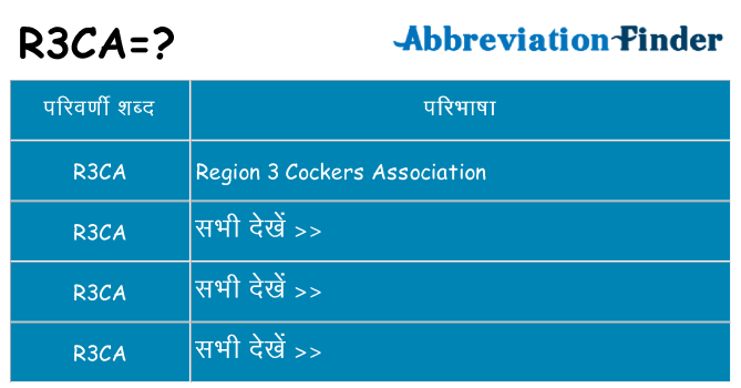 r3ca का क्या अर्थ है