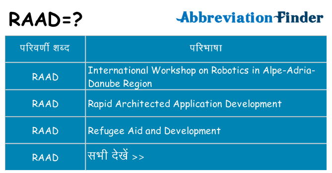 raad का क्या अर्थ है