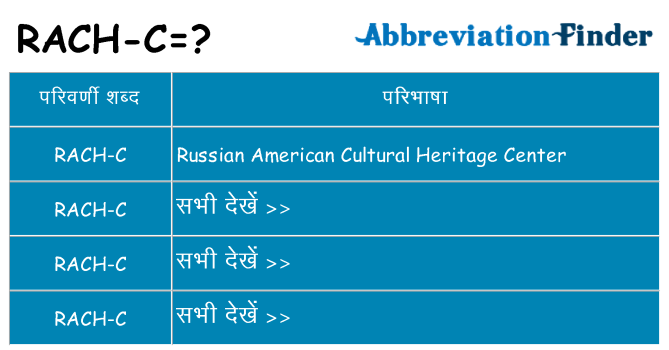 rach-c का क्या अर्थ है