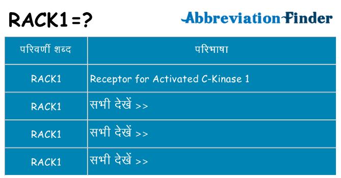 rack1 का क्या अर्थ है