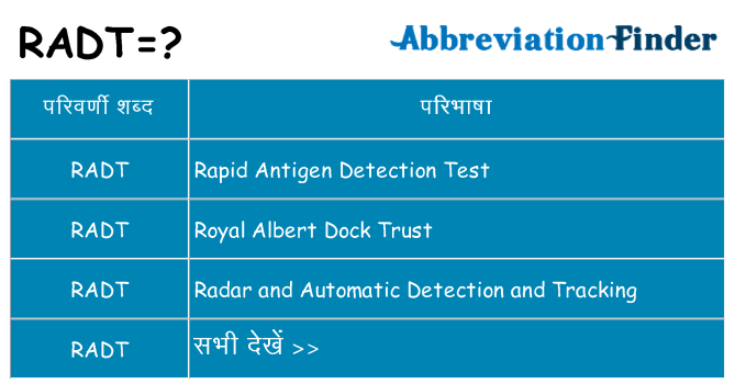 radt का क्या अर्थ है
