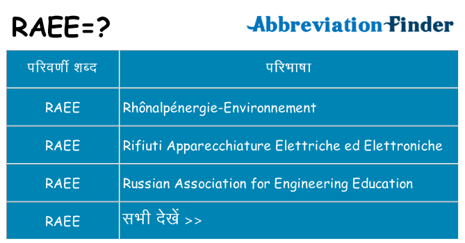 raee का क्या अर्थ है