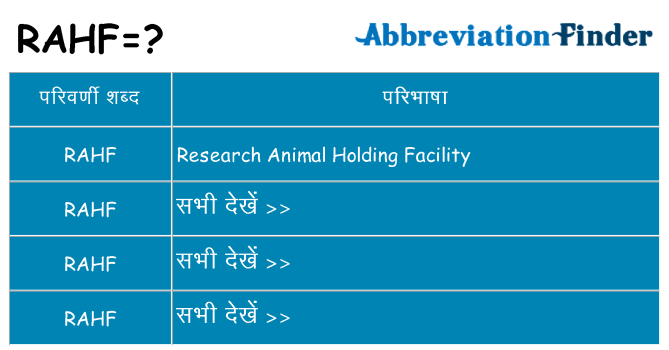 rahf का क्या अर्थ है