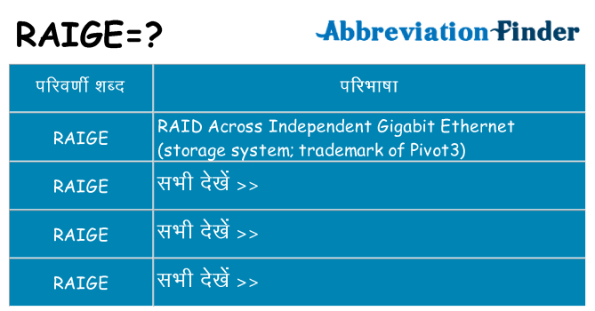 raige का क्या अर्थ है