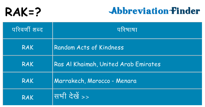rak का क्या अर्थ है