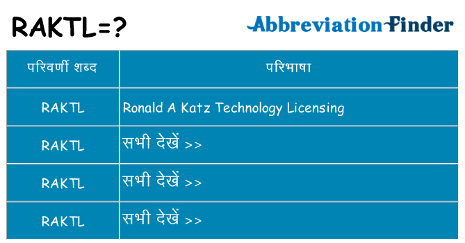 raktl का क्या अर्थ है