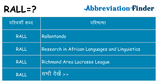 rall का क्या अर्थ है