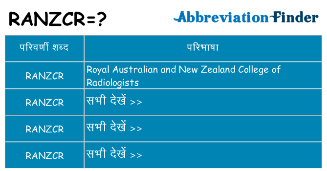 ranzcr का क्या अर्थ है