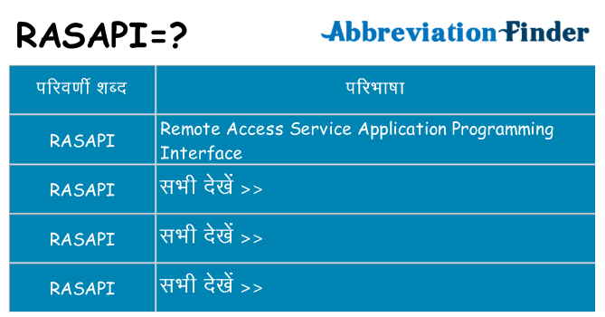 rasapi का क्या अर्थ है