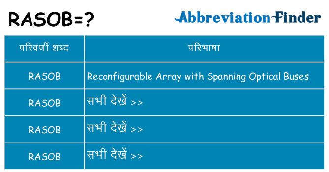 rasob का क्या अर्थ है