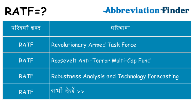 ratf का क्या अर्थ है