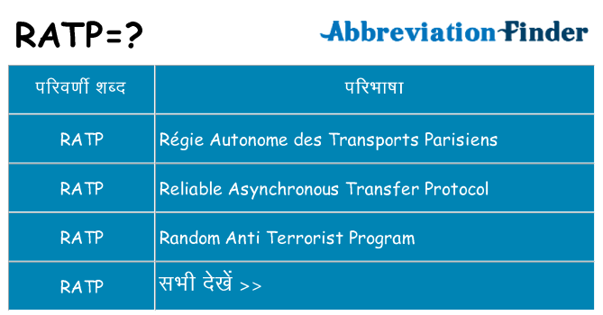 ratp का क्या अर्थ है