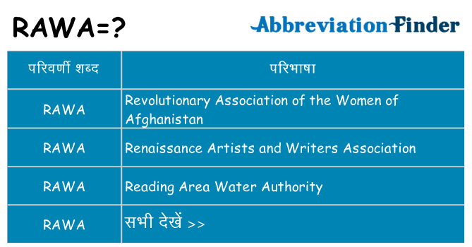 rawa का क्या अर्थ है