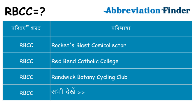 rbcc का क्या अर्थ है