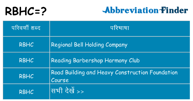 rbhc का क्या अर्थ है