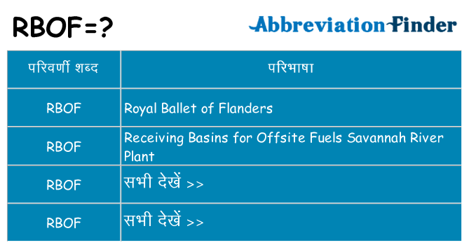 rbof का क्या अर्थ है