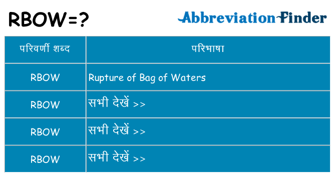 rbow का क्या अर्थ है