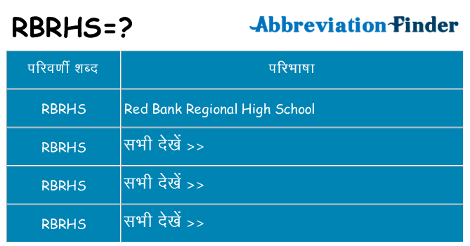rbrhs का क्या अर्थ है
