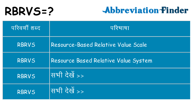 rbrvs का क्या अर्थ है