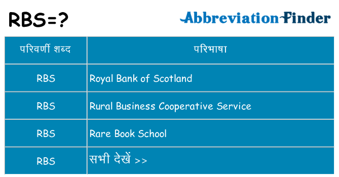 rbs का क्या अर्थ है